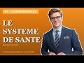 🏥 Santé en Allemand B1 | 100 Phrases + Prononciation