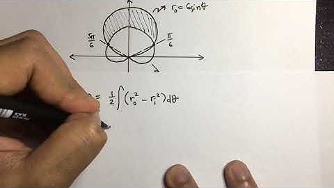 Lesson 19: Plane Area - Polar Coordinates (Part 2)