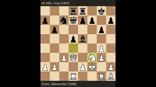 Aleksandar Zubic Vs Eray Kilic- Round 1 European Fischer Random Chess Tournament 2024