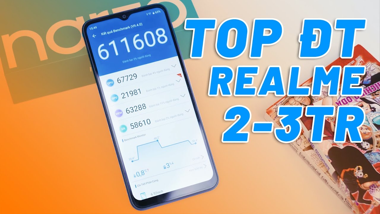TOP 4 ĐIỆN THOẠI REALME 2-3 TRIỆU, CẤU HÌNH CAO, GAME MƯỢT, PIN TRÂU ...