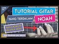 Tutorial Gitar (YANG TERDALAM - NOAH) VERSI GAMPANG DAN VERSI VARIASI