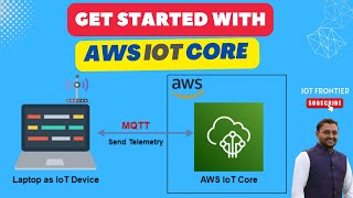 AWS IoT Core Tutorial: Send Telemetry Messages from Your Laptop screenshot 3