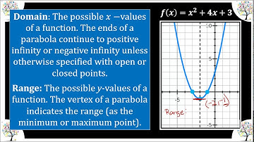 M8Alg Video Lesson 6-5 Part 1 Quadratic Functions & Key Features (Graphically)