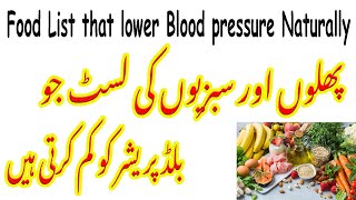 BP Lowering Foods | How to lower BP with Foods | Foods List that Lower your Blood Pressure Naturally