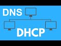 Windows Linux DNS DHCP server