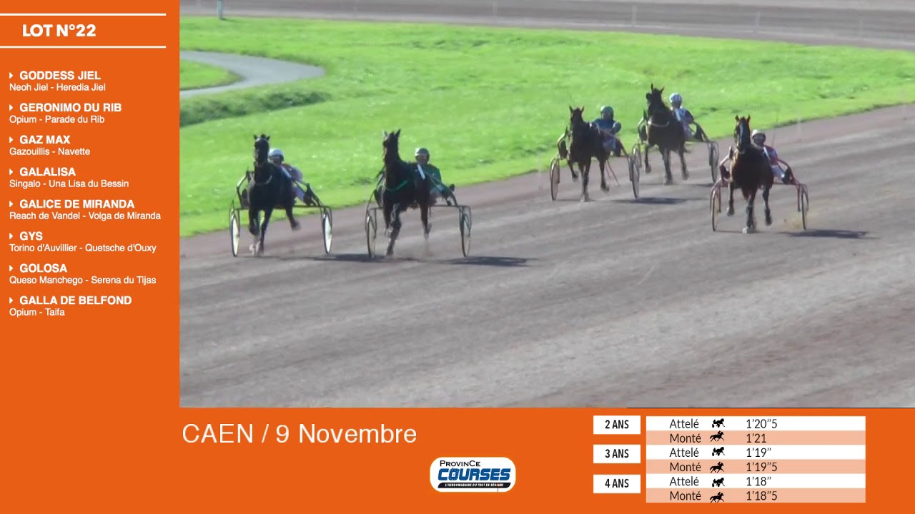 Qualifications Lot 22 Caen 09 11 2018 qualifications tradução