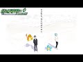 【ポケモン緑 最終回】世界の中心でアイを叫んだポケモン【#生ケム】
