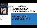 Трейдинг Вью /Tradingview настройка рабочего пространства для технического анализа графиков