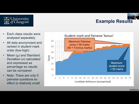 Duncan Bremner (University of Glasgow) – Using MCQ quizzes to monitor Student progress in TNE
