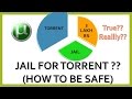 Jail or Penalty for downloading torrent ENGLISH