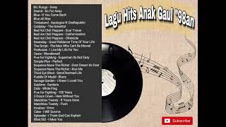 Download Lagu Lagu Slow Pop Alternatif Hits Tahun 98an MP3 Download Lagu Lagu Slow Pop Alternatif Hits Tahun 98an MP3