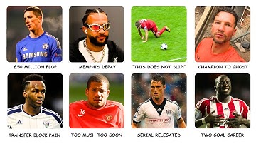 Every Premier League Player