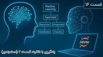آموزش یادگیری با نظارت از صفر | درک الگوریتم دسته‌بندی | Supervised Learning: Classification