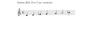 Scales Base C