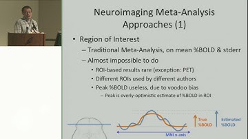OHBM 2015 | Educational Course | Neuroimaging Meta-Analysis | Part 3