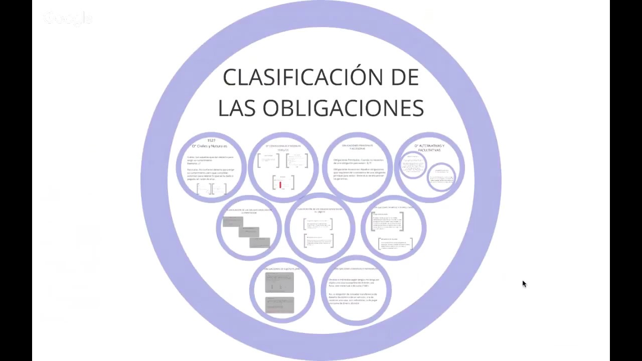 20181 clasificación obligaciones camera iphone 8 plus apk