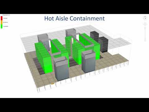 Analyzing Hot vs  Cold Aisle Containment