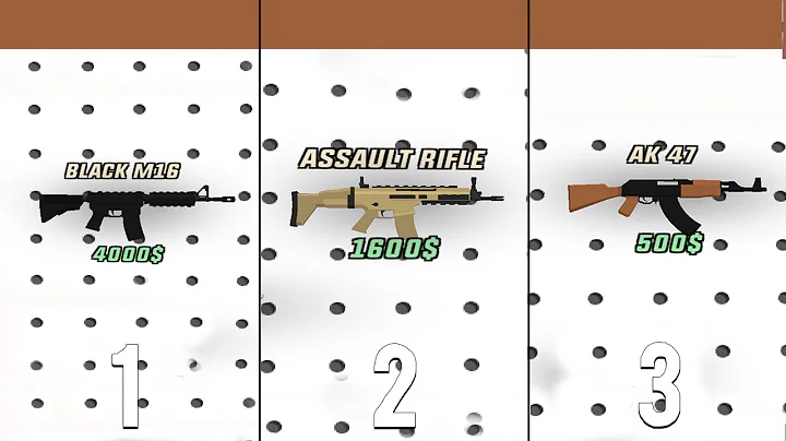 Dude Theft Wars Which Assault Rifle Weapon is The Best (Ak-47 Vs Scar-L vs Black M16) !!! 🤔🤔🤔