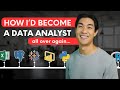 How id learn to be a data analyst in 2024 if i had to start over