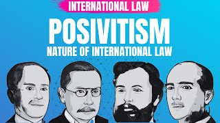 Positivism: Nature of International Law | Anzilotti, Triepel & Kelsen | Lex Animata | Hesham Elrafei