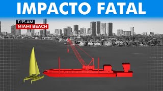 Download Lagu THE FATAL CRASH THAT TOOK THE LIFE OF CRIS MORENA'S GRANDDAUGHTER AND ANOTHER GIRL MP3 Download Lagu THE FATAL CRASH THAT TOOK THE LIFE OF CRIS MORENA'S GRANDDAUGHTER AND ANOTHER GIRL MP3