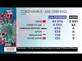 Coronavirus Plus De 100 000 Cas Dans Le Monde mp3
