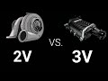 Whipple 3V Mustang vs. 70 trim Turbo 2V Mustang | Mexico 🇲🇽 |