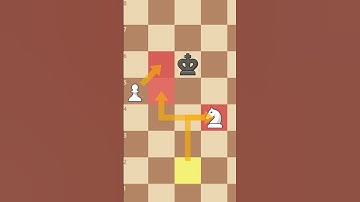 Only ONE Move that Wins!