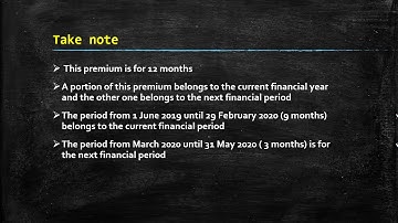 Financial Reporting and Analysis- November 2020 Question 1 Adjustment 9