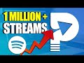 How To Use Playlist Push To Get Millions of Streams