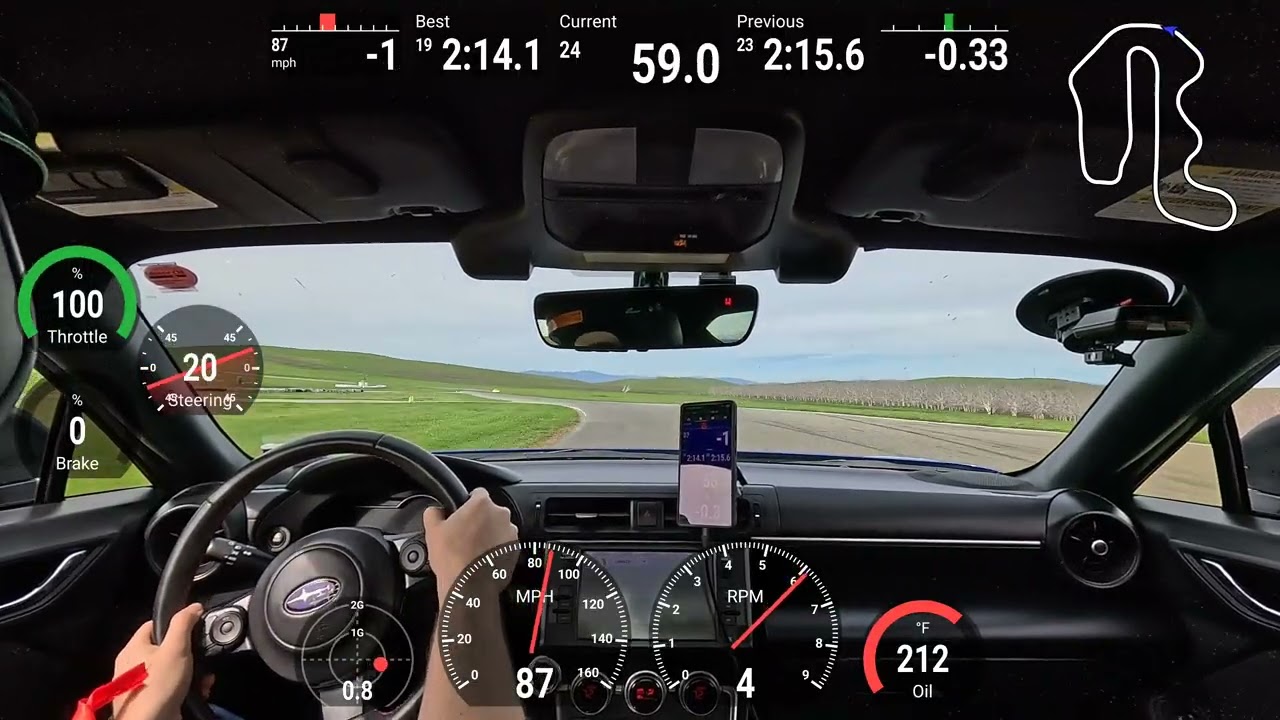 2.13.07 - Thunderhill East Bypass - Feb 2025