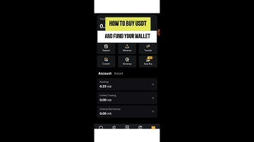 how to buy usdt on bybit and fund your token pocket wallet