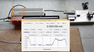 HP Laser Interferometer using  µMD1 measurement unit.