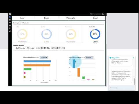 Proficy MES: Supervisor Demo