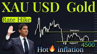 XAuUSD Gold Technical Analysis 18 to 22 May 2026