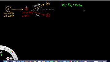 2D Collisions- Elastic Example (Part 1)