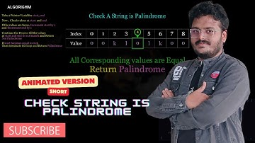 Check A String is a Palindrome | Animated Version