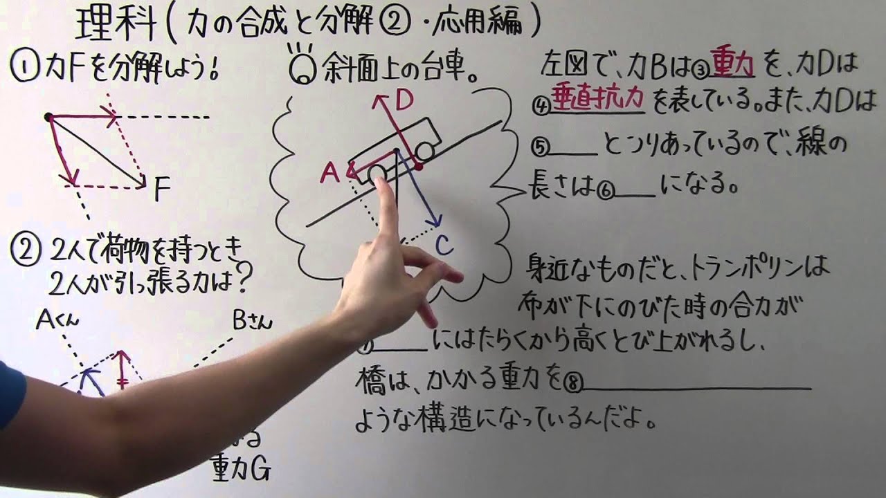 中３ 理科 中３ ２６ 力の合成と分解 応用編 Youtube