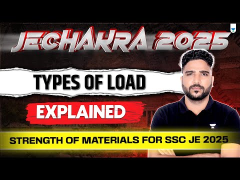 Types of Load