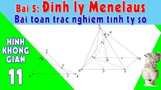 Định lý Menelaus trong không gian và cách ứng dụng vào giải toán