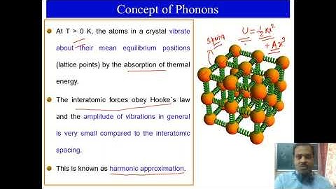 Introduction to Solid State Physics: Lecture-20 (Lattice Dynamics-I)