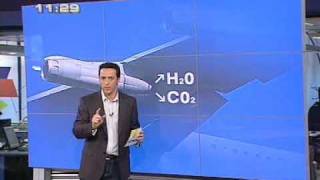 Cómo Se Forman Las Estelas De Condensación De Los Aviones?