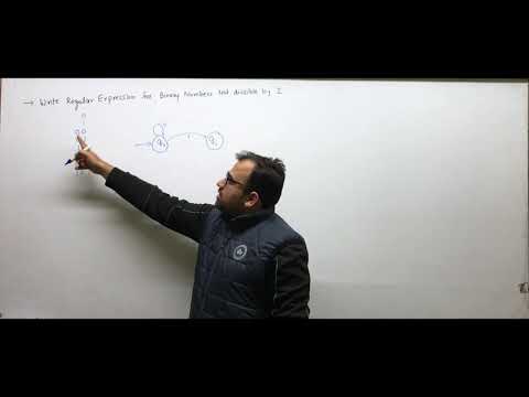 Regular Expression for