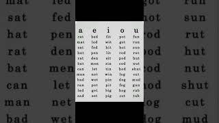 Vowel word||english #trending #spokenenglish #studyenglishgrammar #viralshorts