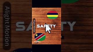 Who will win? Namibia or Mauritius #namibia #mauritius #cvc #cvcedit #countryvscountry