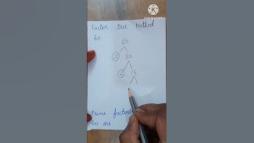 Prime factorization of 60 - Maths / Factor tree method / Factors And Multiples / 🖋🖋🖋