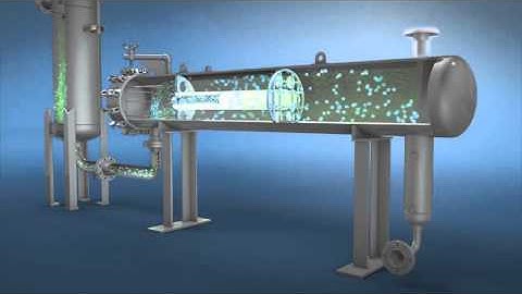 Liquid/Liquid Coalescers - Liquid Separation and Particle Removal