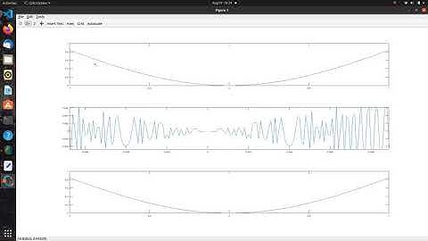 MATLAB/OCTAVE Plot, mistakes to avoid