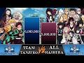 TANJIRO, NEZUKO, ZENITSU, INOSUKE vs ALL HASHIRA Power Levels 🔥 (DEMON SLAYER)
