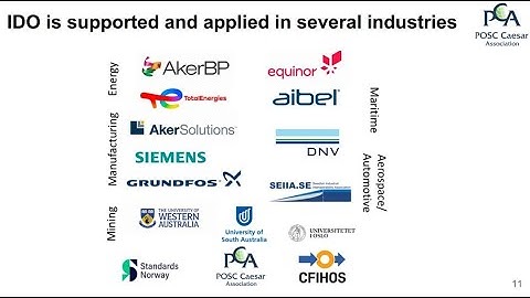 PCA community update for the Industrial Data Ontology IDO - ISO/CD 23726-3